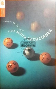Lista moich zachcianek