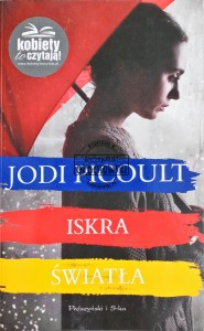 Iskra światła