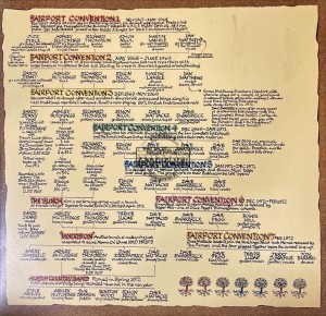 Fairport Convention – The History Of Fairport Convention LP