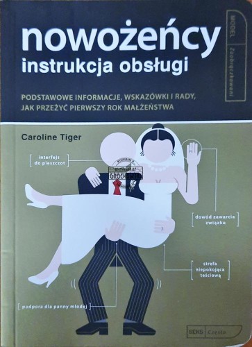 634233 Nowożeńcy, instrukcja obsługi