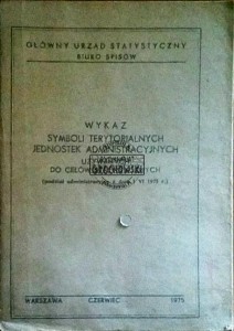 Wykaz symboli terytorialnych