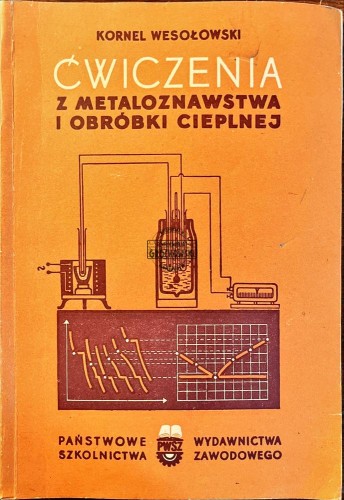 642674 Ćwiczenia z metaloznawstwa i obróbki cieplnej
