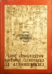 Losy absolwentów...