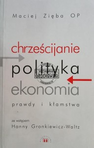 Chrześcijanie Polityka Ekonomia