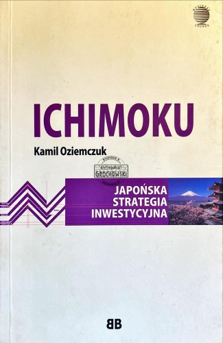 698351 Ichimoku