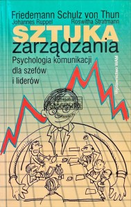 Sztuka zarządzania