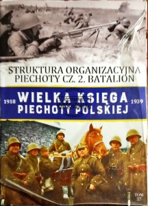 Struktura organizacyjna piechoty cz. 2.  Batalion
