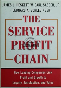 The Service Profit Chain