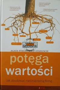 Potęga wartości