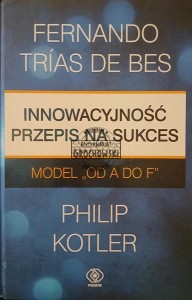 Innowacyjność, przepis na sukces. Model "od A do F"