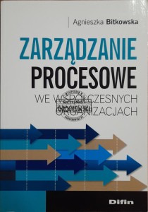 Zarządzanie procesowe