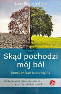 Skąd pochodzi mój ból