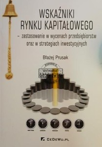 Wskaźniki rynku kapitałowego
