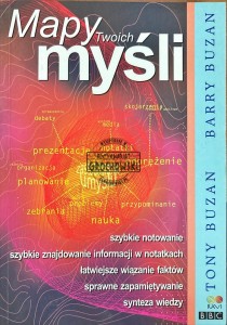 Mapy twoich myśli