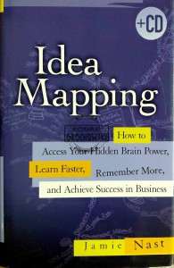Idea Mapping