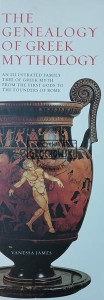 The Genealogy of Greek Mythology